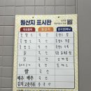 고산농장 이미지