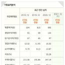 모노C&C 이미지