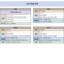 E라헤어 - 전주시 완산구 용머리로 29-24 | E라헤어