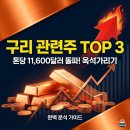 11620-3-1-6 네이버블로그