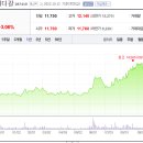 주식회사 제이시스메디칼 이미지