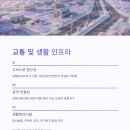 창원대산우체국 이미지