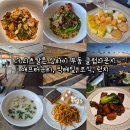 르노삼성자동차 정비코너(주) | 더 리츠칼튼 상하이 푸동 클럽라운지 애프터눈티, 칵테일, 조식, 런치 후기