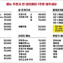 황제조개궁녀