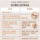 엠존수학전문학원
