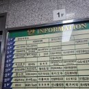 수원 화서동 체형교정 PT샵 릴리프짐! 임산부운동, 원데이클라스 듣고 온 후기