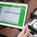 승강기 주행분석시스템 개발 이미지