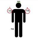 마인드컨트롤 이미지