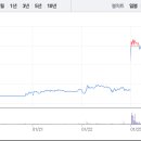 신라에스지 이미지