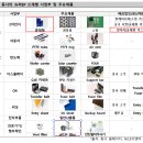 (주)상아프론테크 이미지