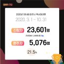 현대서적문구 이미지
