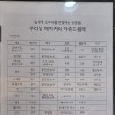 아쥬드블레 이미지