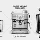 맛있는 커피의 비밀 핸드드립 제대로 내리는 법 A to Z(오전반) | 나만의 홈카페 만들기: 가성비 좋은 커피 머신 추천 &amp; 원두 고르는 법