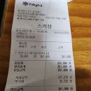 【제249차】정선 한국의차마고도 운탄고도 하늘길 운탄고도 케이블카 지출현황 이미지