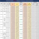 리더스원 이미지