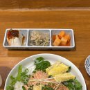 요로꼬비야