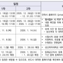 성신여자대학교 대학원 이미지