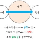 (주) 국제씨앤씨 | [씨앤씨글로벌] 왜 우리는 코칭을 배워야 할까요?