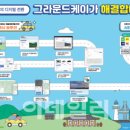 케이솔루션투어