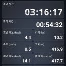 내송마을회관 이미지