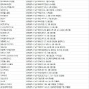 광동헬스사우나 이미지