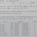 카페 개설 20주년 기념 이벤트 --- 목조주택 시공 예약 이미지