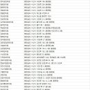 해미경희한의원 이미지