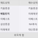 연우약품