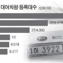반도카서비스 이미지