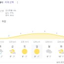 서울은 날씨만 도와주면 5만돌파할거 같은데...(날씨수정) 이미지