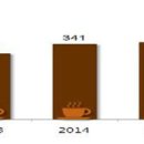 성인축산 이미지