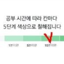 구루미