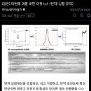 초전도체 해외 여론이 바뀐이유 이미지