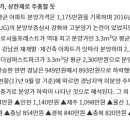 서초태동스위트아파트 이미지