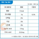 알렉스약국 이미지