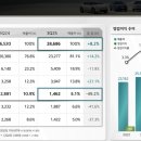 현대기아정비센터 이미지