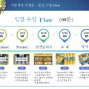 코칭타운