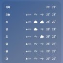 칠복칼국수 | [일상] 상반기 끝: 여름, 취준, 3년만에 만난 친구