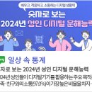 2025 통계로 보는 1인가구 이미지