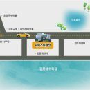 씨에스타펜션 이미지