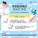 예산-71 이미지