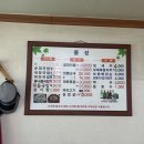 흥성식육식당 | [광주동구] 학동 흥성 암뽕순대국밥 방문후기