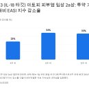 (주)애드바이오텍 | [바이오텍] 자가면역질환치료제 기업들 알아보기