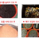 수지2 태양광발전소 이미지