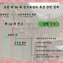 순빈 김씨[順嬪 金氏] - 조선 제 14 대 선조대왕의 후궁 이미지