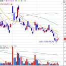 주성자원개발 이미지