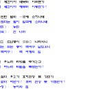 상벌농장 | 이원익의 고공답주인가