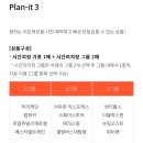로얄ABC학원 | 아이랑 에버랜드 덜고생하고 알차게 다녀오는 Spot Plan +성지글