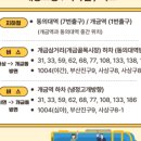 페리오치과의원 이미지