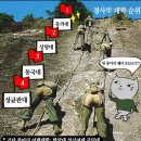 언덕 부심 부릴만한 대학은 이미지